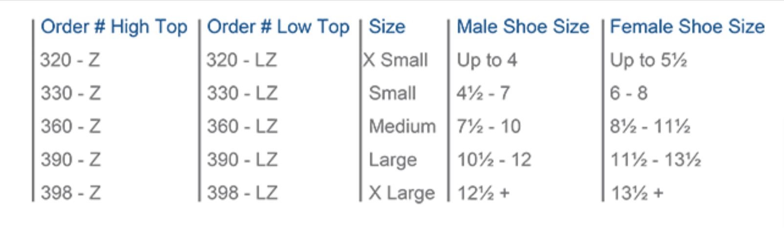 Advanced Orthopaedics Low Profile Walker (Low/High Top) – Protects Fractured or Injured Foot - Image 5