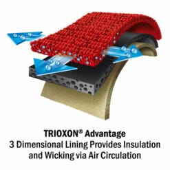 BlueJay Lumbar Support - breathable and air wicking via air circulation