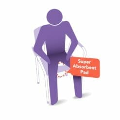 Carebag® Commode Pail Liners with Super-Absorbent Pad