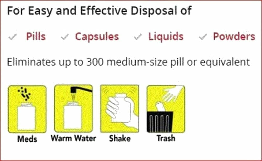 Pill Terminator Safe Disposal Container