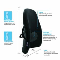 ObusForme Lowback Backrest Support Features