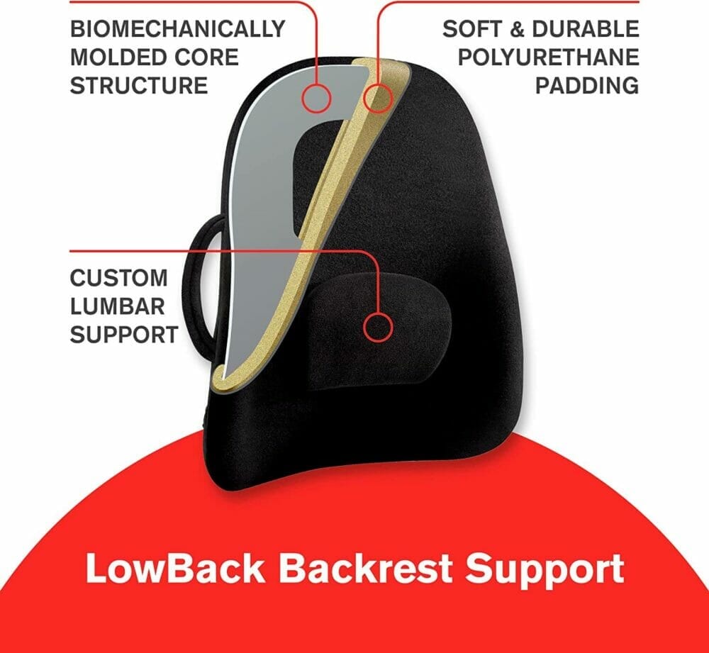 ObusForme Lowback Backrest Support soft and durable