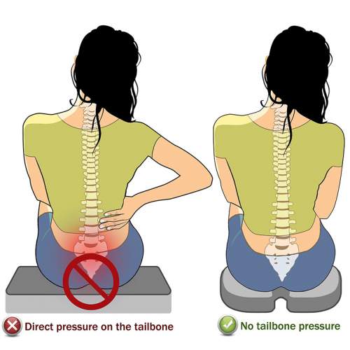 tailbone pressure - Memory Foam Seat Cushion