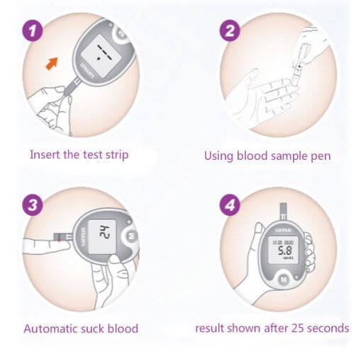 HealthDevice.com – Your One Shop For Affordable Home Healthcare Devices and Medical Supplies