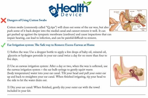Cotton Swabs Vs Earwax Irrigation System