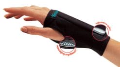IMAK SmartGlove – Flexible and Effective Glove for Wrist Pain Relief and Prevention