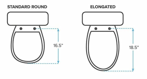 Standard and elongated toilet seats dimensions