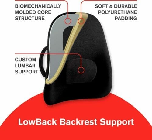 ObusForme Lowback Backrest Support soft and durable
